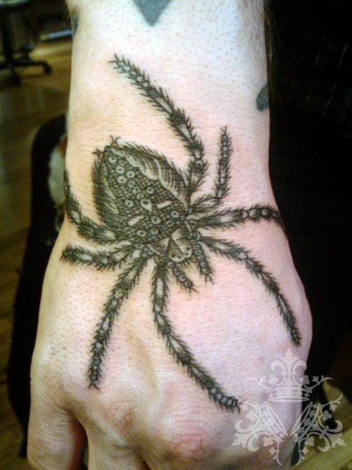 Tatuagens de aranhas (33)