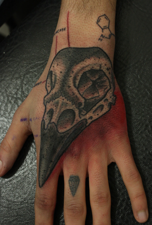Imagens de tatuagens nas mãos (11)