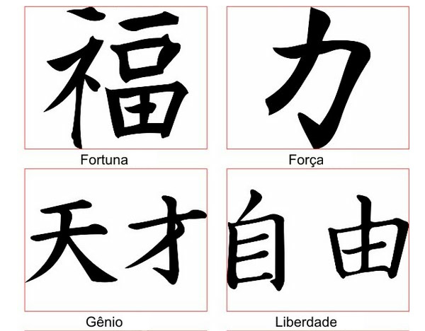 Kanji Tattoo Meaning (2)