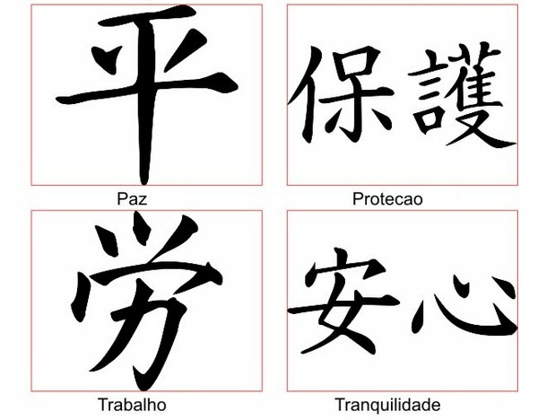 Kanji Tattoo Meaning (1)