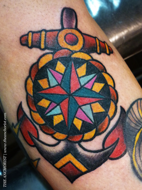 Significado da tatuagem de âncora (55)