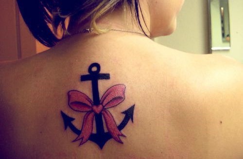 Significado da tatuagem de âncora (34)