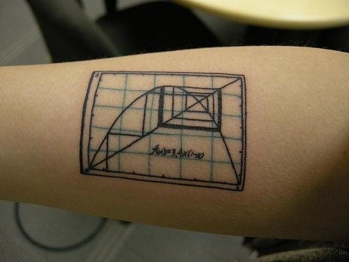 Nerd Tattoos (11)